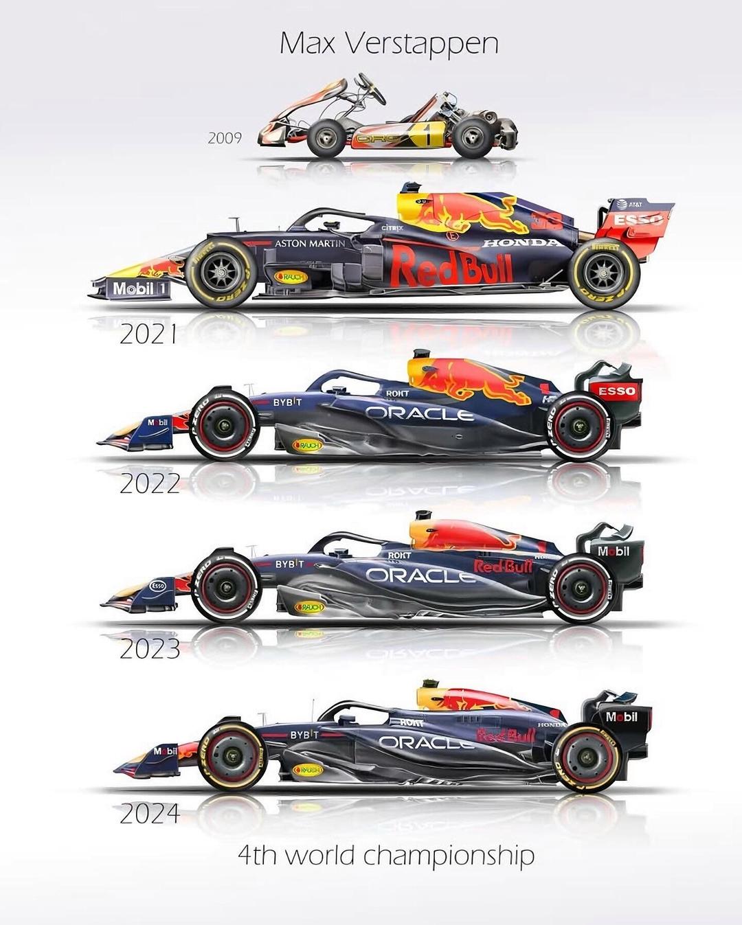 索伯车队险胜威廉姆斯，维斯塔潘统治全场