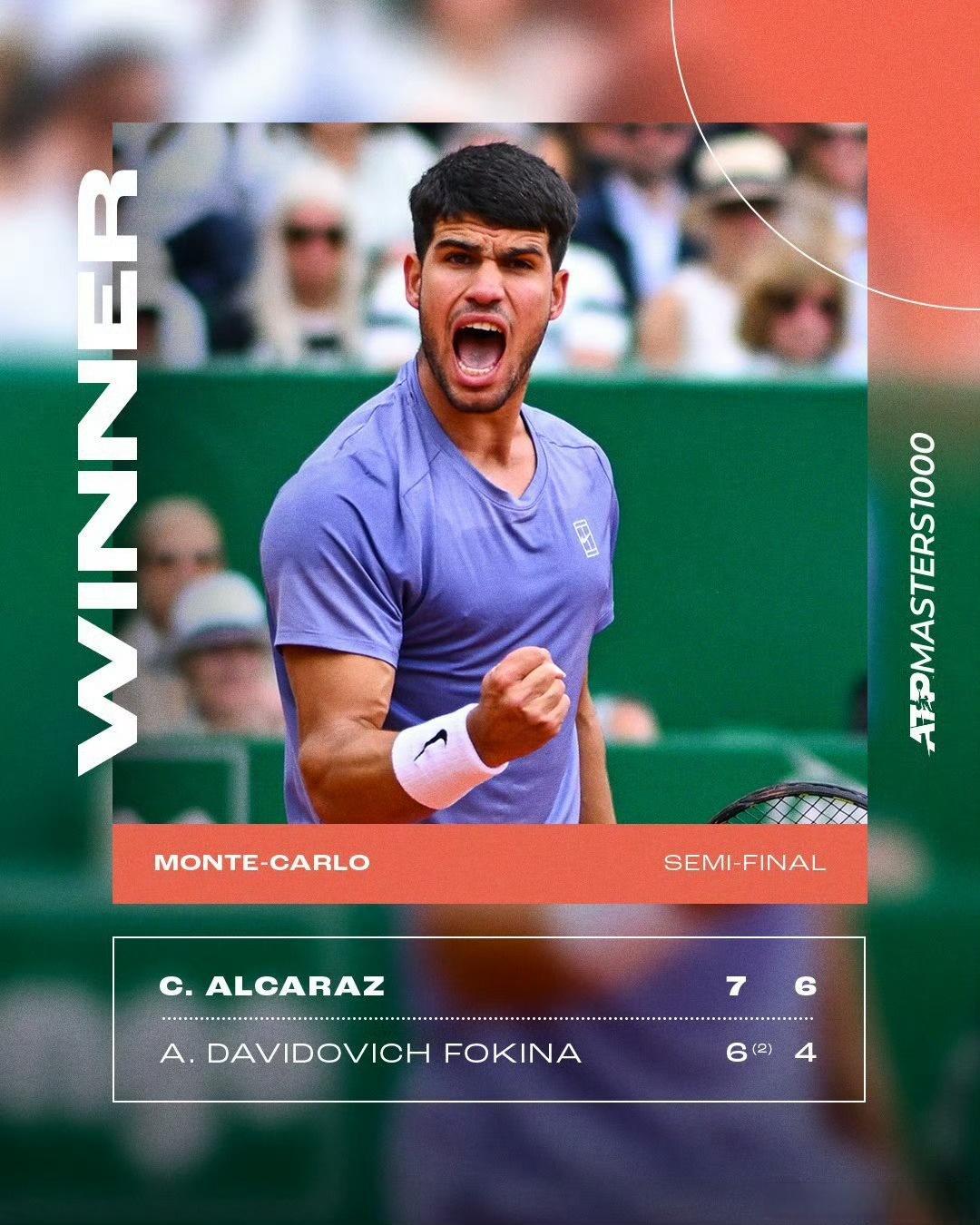 蒙特卡洛大师赛绝杀ATP总决赛，鲁德扛起全队